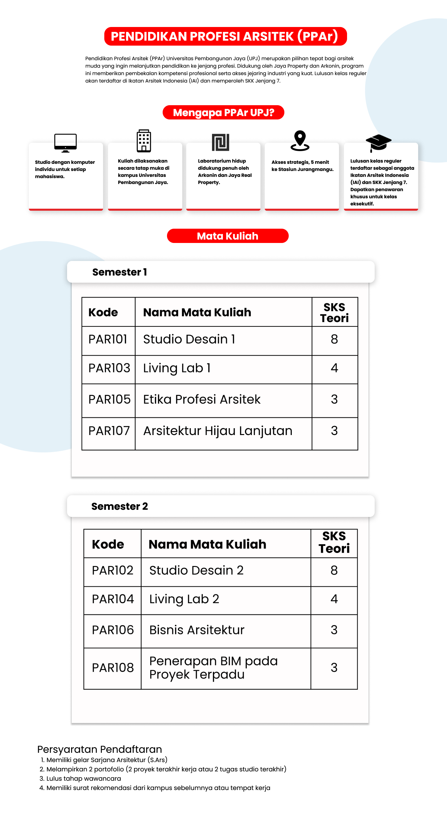 Online Registration