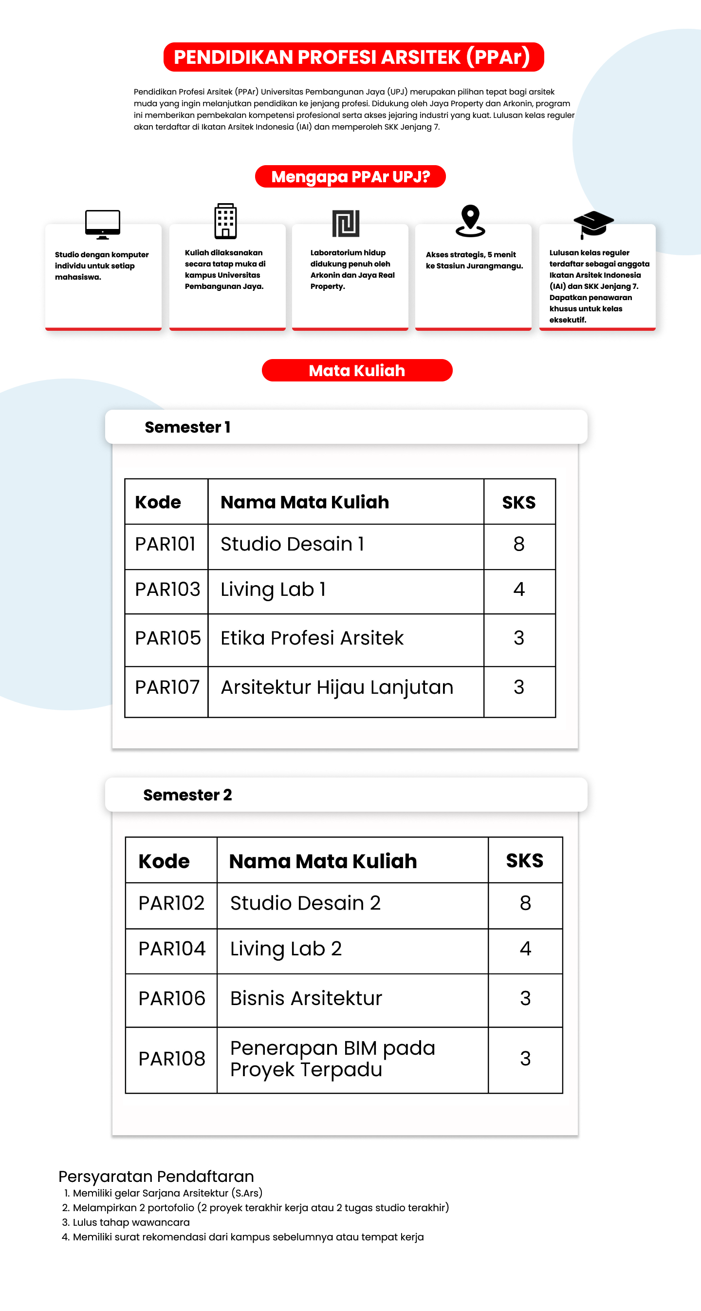 Online Registration